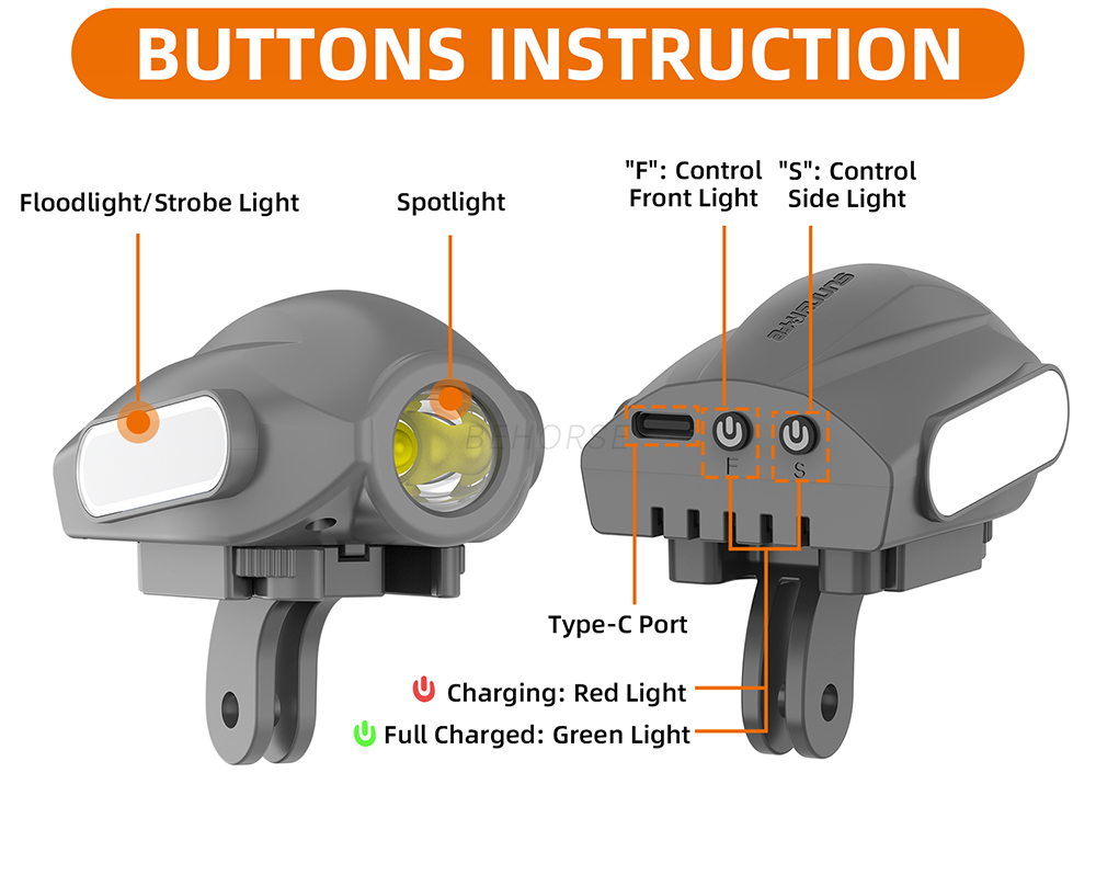 ضوء كشاف طيران ليلي من Sunnyli - مراجعة Drone Strobe Light وسعره